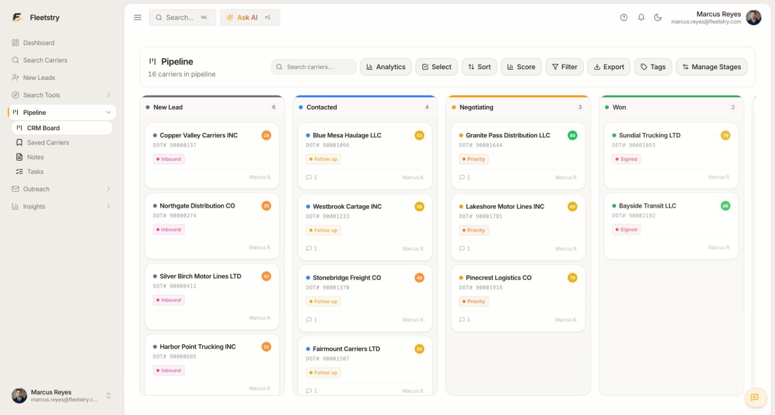 The CRM pipeline board, showing carriers organised across New Lead, Contacted, Negotiating and Won stages with tags, notes and lead scores.